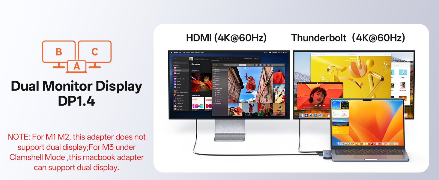 Latest Upgrade Mac HDMI Adapter