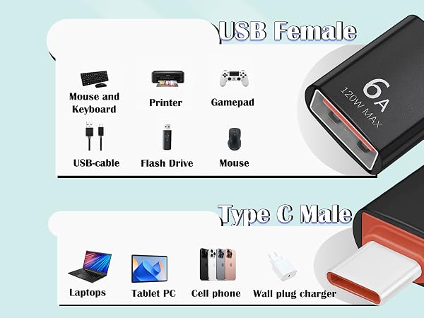 usb to usb c adapter converter type c male to usb female adapter