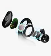 Open-ear Air Conduction Headphones