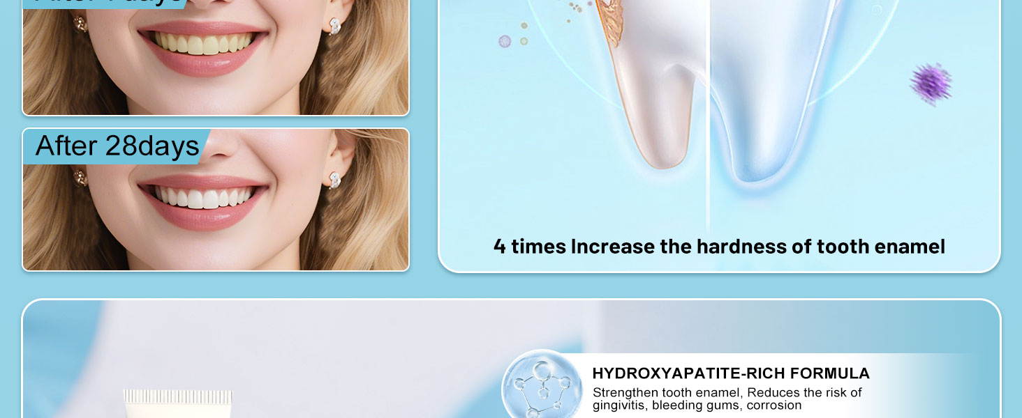 10% Nano Hydroxyapatite Toothpaste