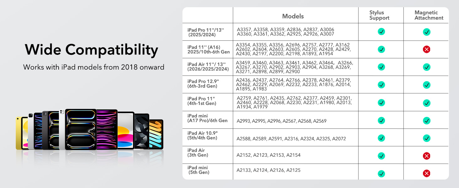 Wide Compatibility