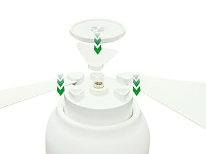 camper must haves tent fan camping fans for tents camping supplies car camping essentials