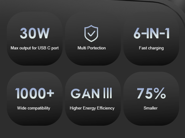 iPhone Charger Fast Charging
