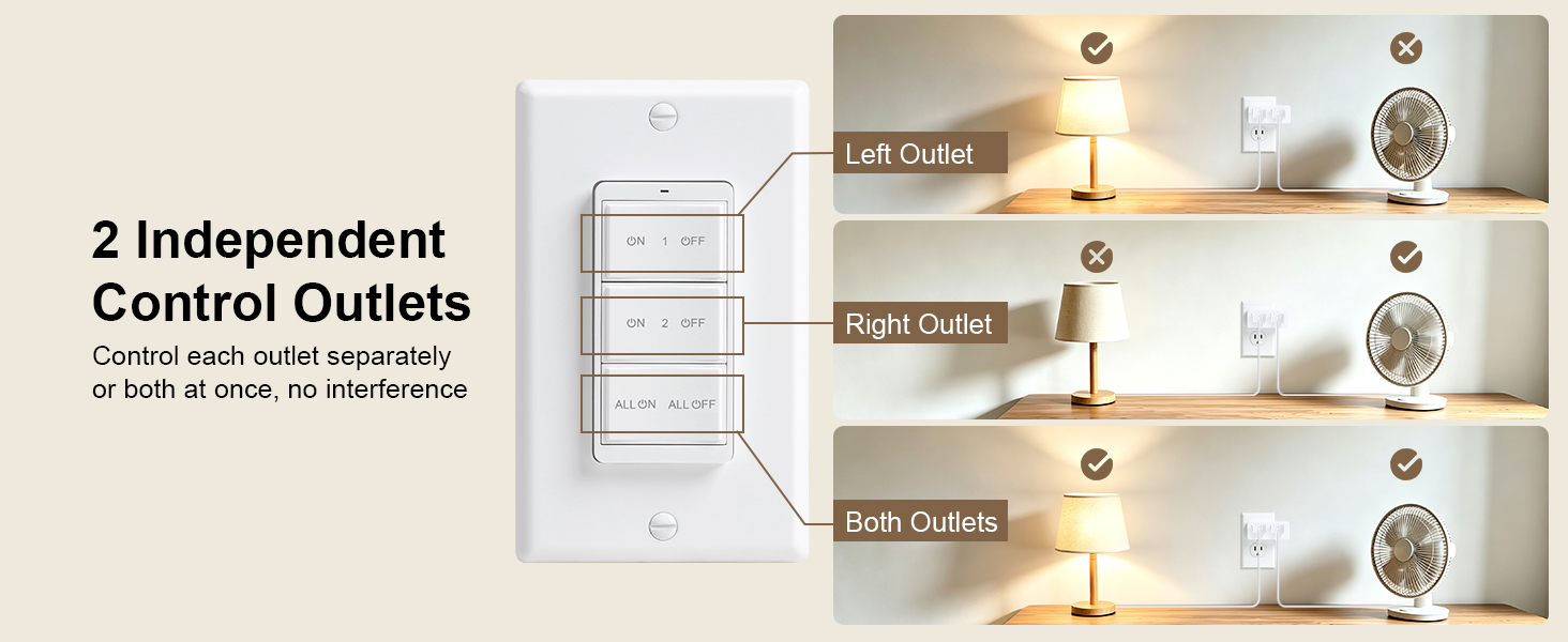 remote control outlet plug