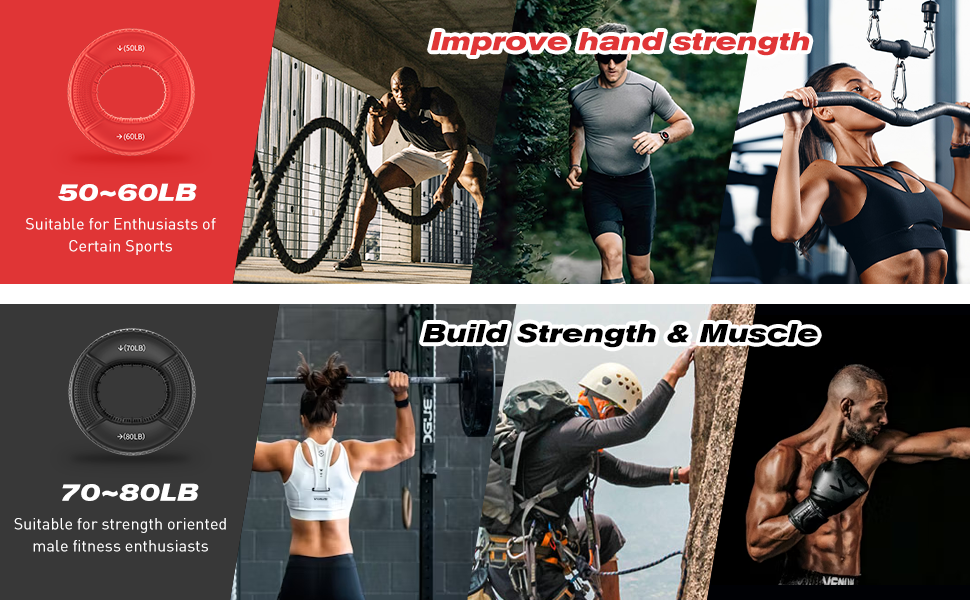 hand gripper strengthener