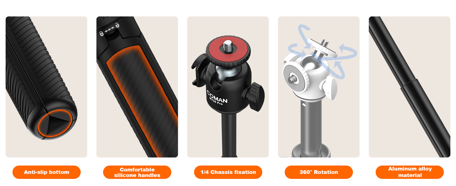 Tripod for iPhone
