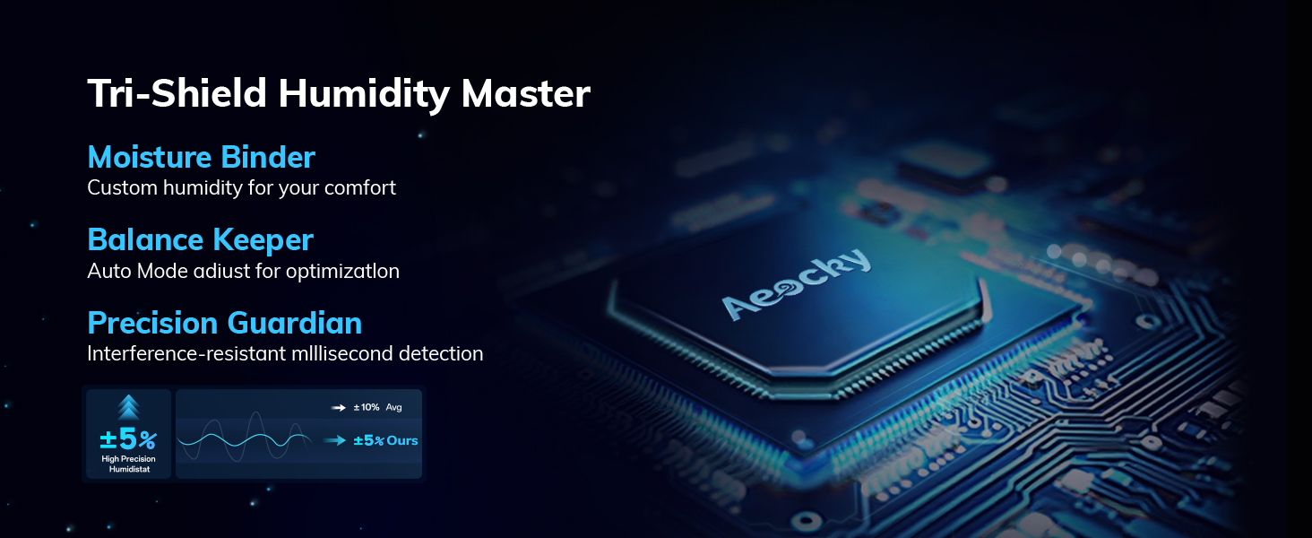 Humidity Master