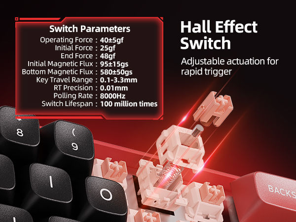 ergonomic keyboard