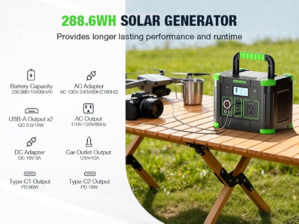 330w power station