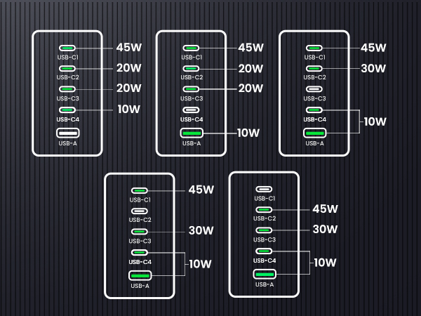 4 Ports Output
