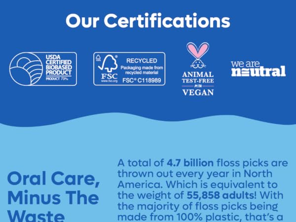 green dental care products, vegan floss, plant-based dental care, recyclable oral picks, earth-safe