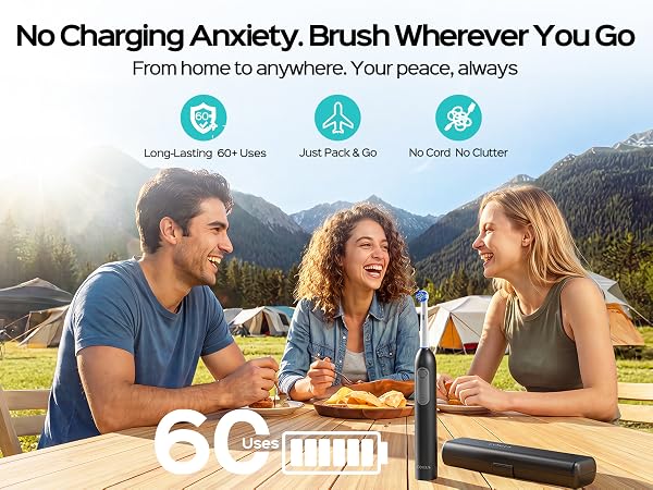 COSLUS C60 Rechargeable Rotating Electric Toothbrush for Adults Deep Clean