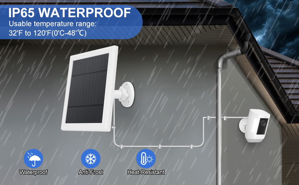 Solar Panel for Camera 5W Solar Charger