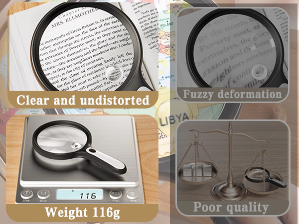 Lighted Magnifying Glass Handheld