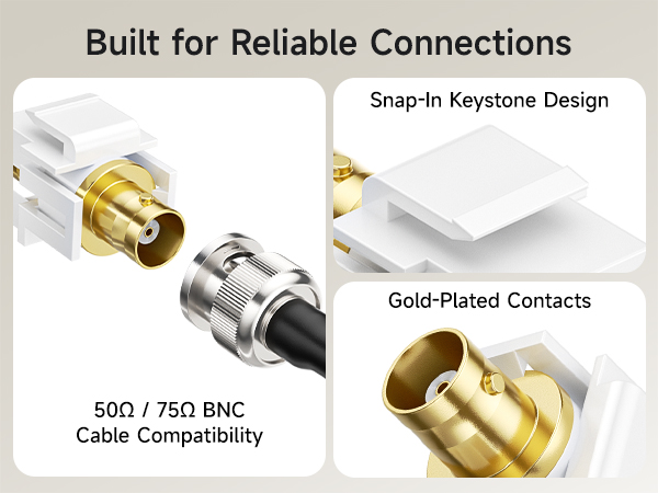 5-Pack Gold-Plated BNC Keystone Jack Inserts