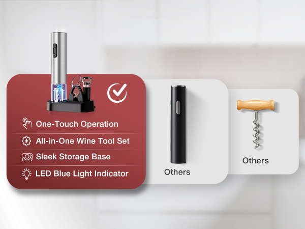 All-In-One Convenience That Beats Basic Openers
