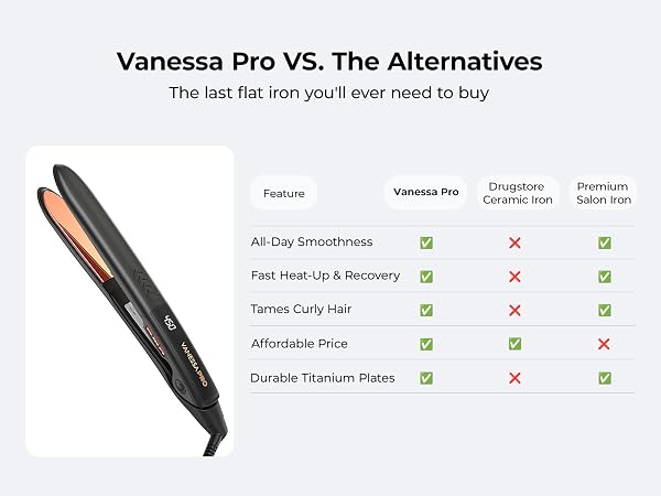 Vanessa Pro S.The Alternatives The last flat iron you'l ever need to buy