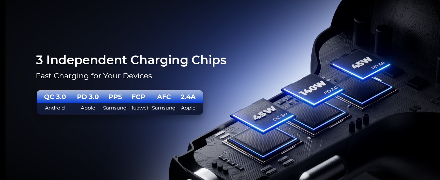 3 Independent Charging Chips