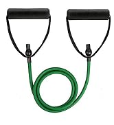 resistance bands