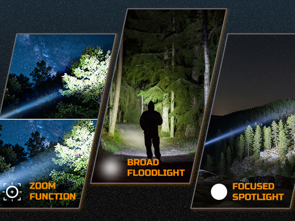 ZOOM FUNCTION