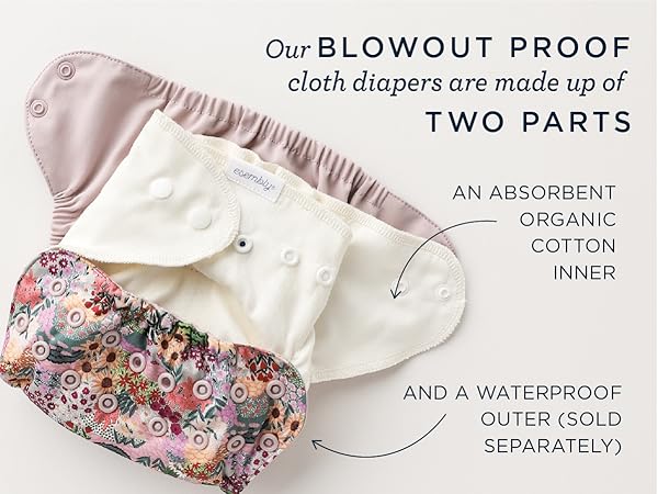 Our Blowout Proof cloth diapers are made up of two parts. An absorbant Inner and waterproof Outer