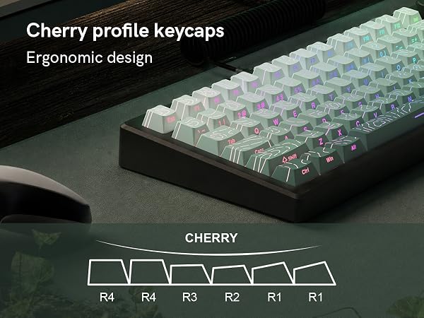 Shine Through keycaps,Double Shot PBT keycap,Topographic