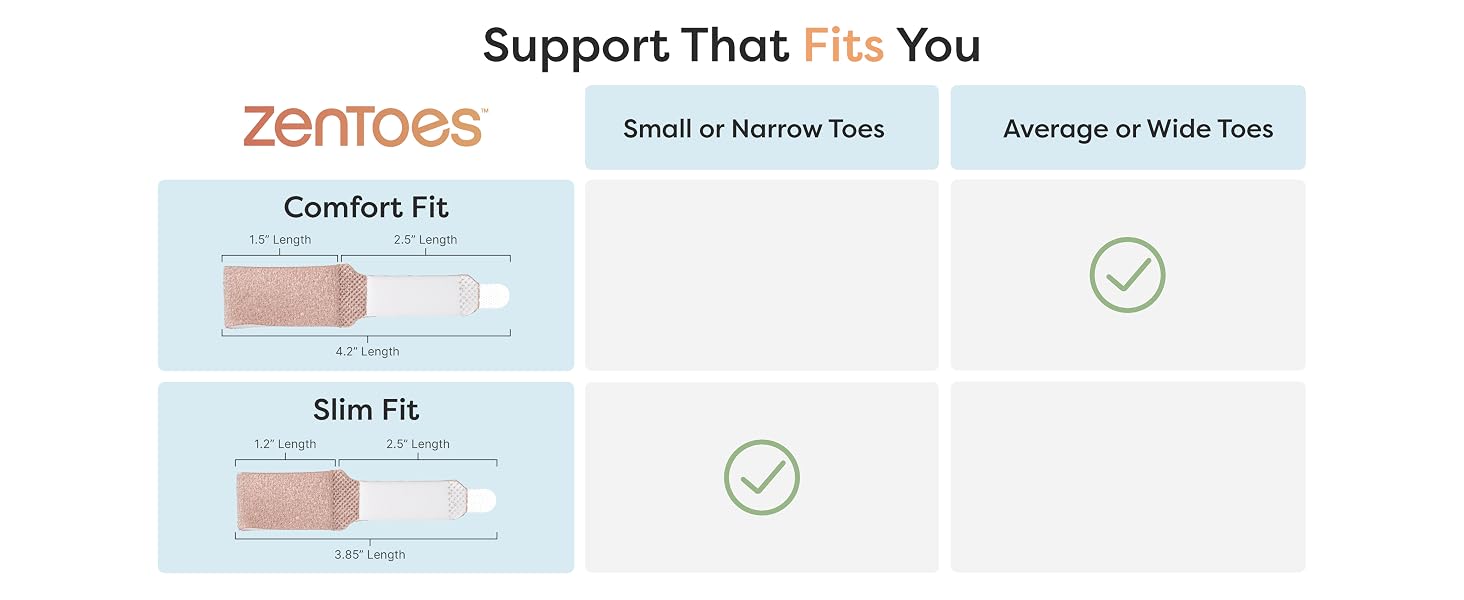 support that fits you zentoes size chart comfort fit slim fit