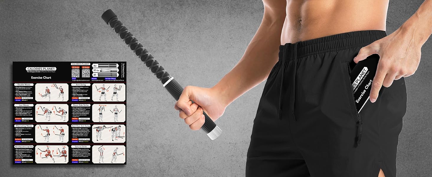 Pocket Size Training Guide Made by Calories Planet