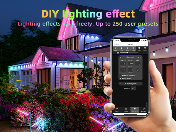 Waterproof ESP32 WLED Controller