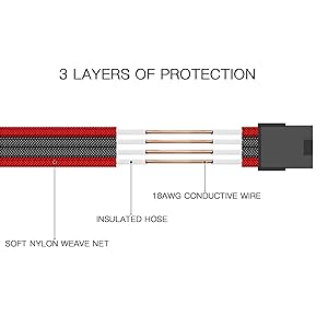 3 layers of protection