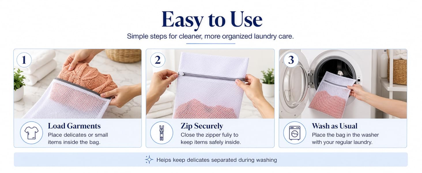How to Use