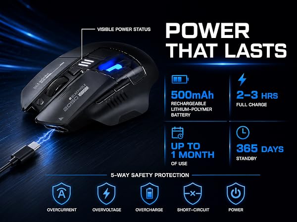 wireless mouse