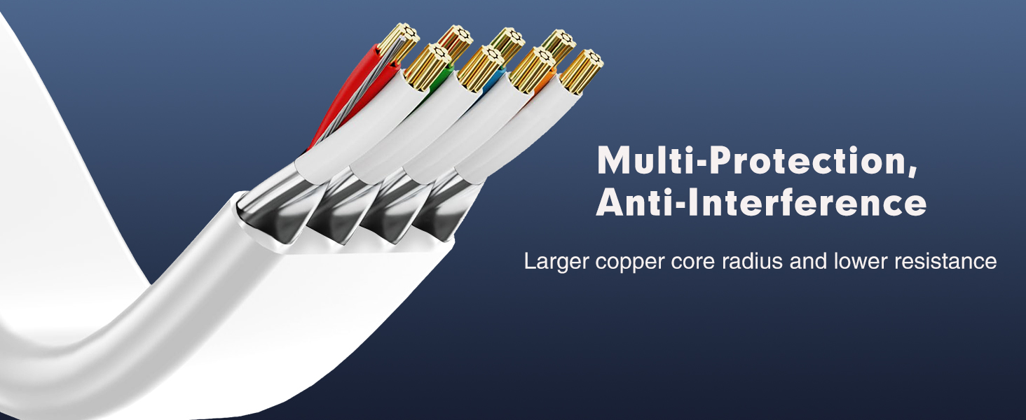 Premium Pure Copper Construction