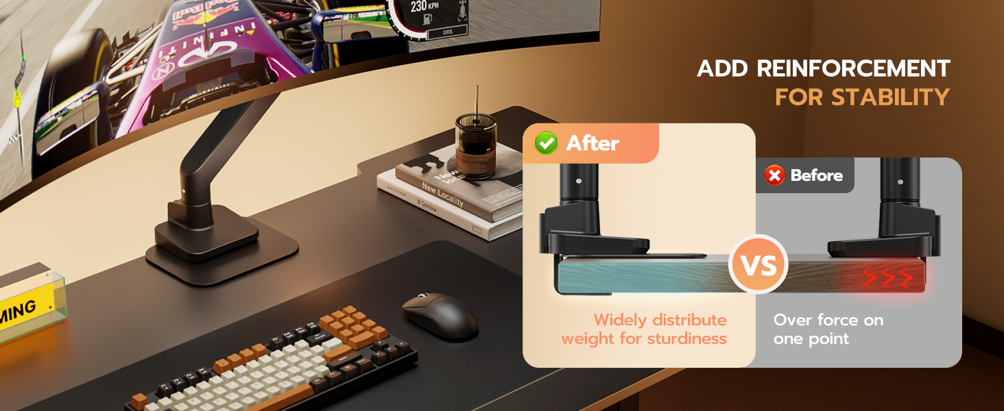 monitor arm reinforcement plate