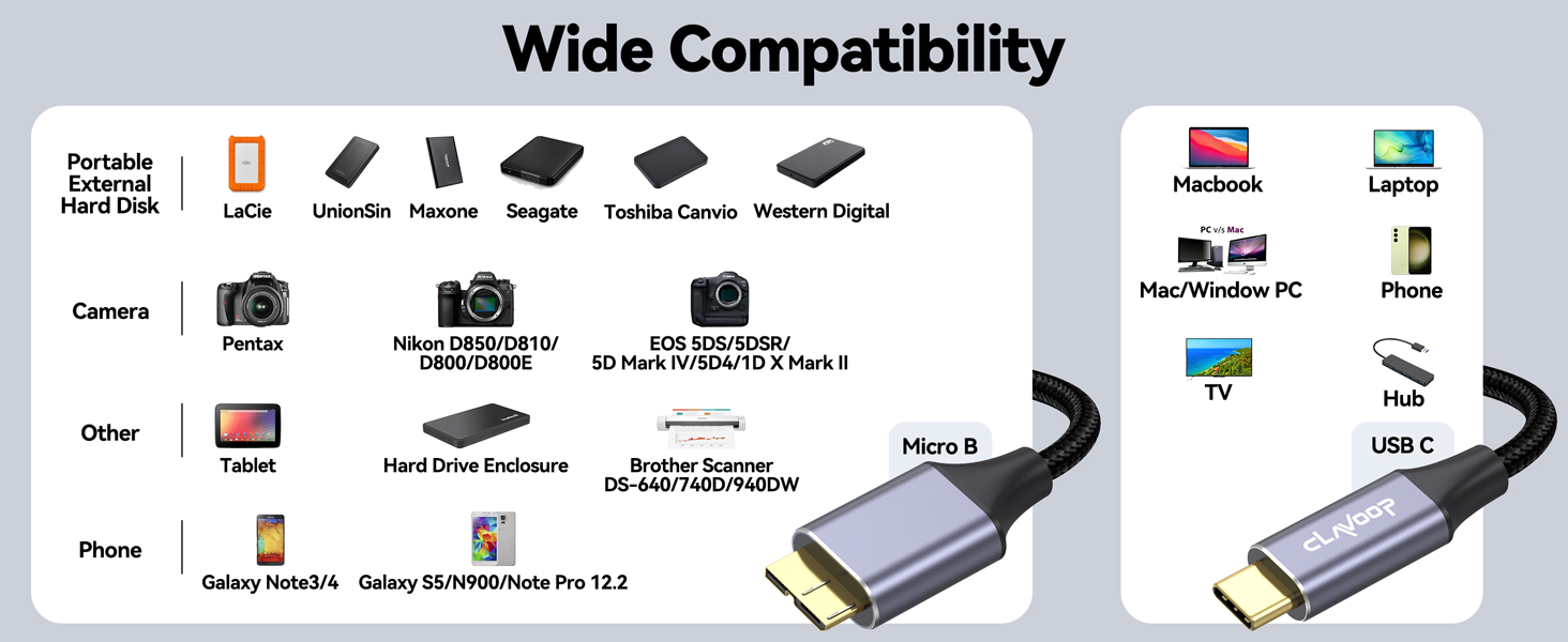 usb c to micro b cable