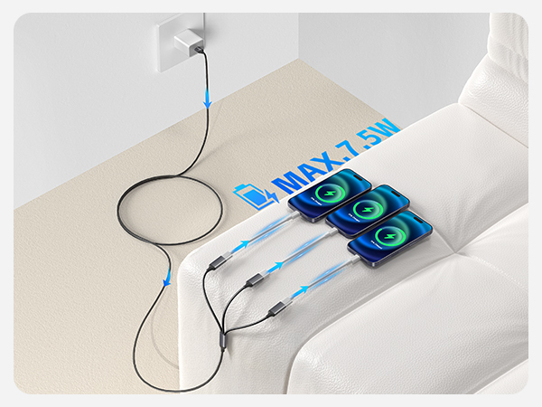 usb splitter