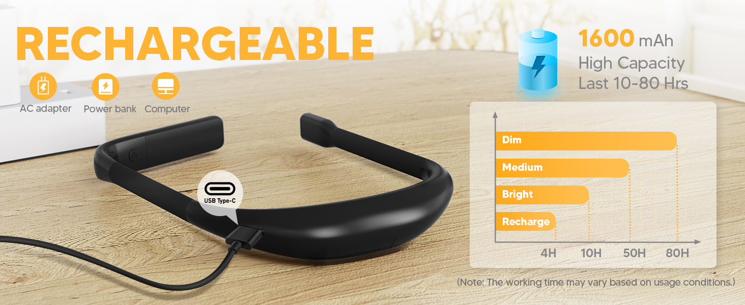 EastPin Rechargeable Reading Light Book Light for Reading in Bed