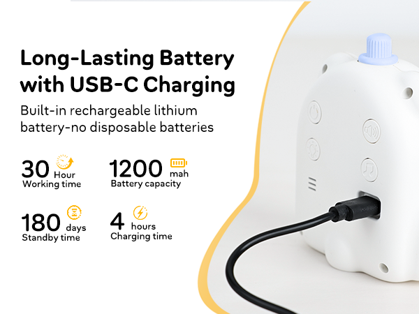 Long-Lasting Battery with USB-C Charging