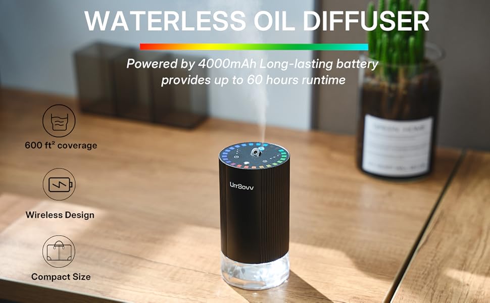 Waterless-Car-Diffuser-for-Essential-Oils-Wireless-Battery-Operated-Car-Diffuser-Portable-Cordless