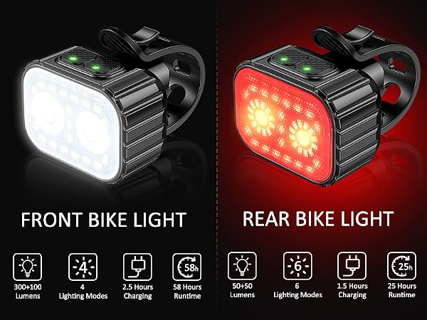 bike lights for night riding
