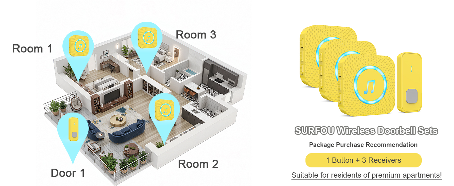 wireless doorbells for home