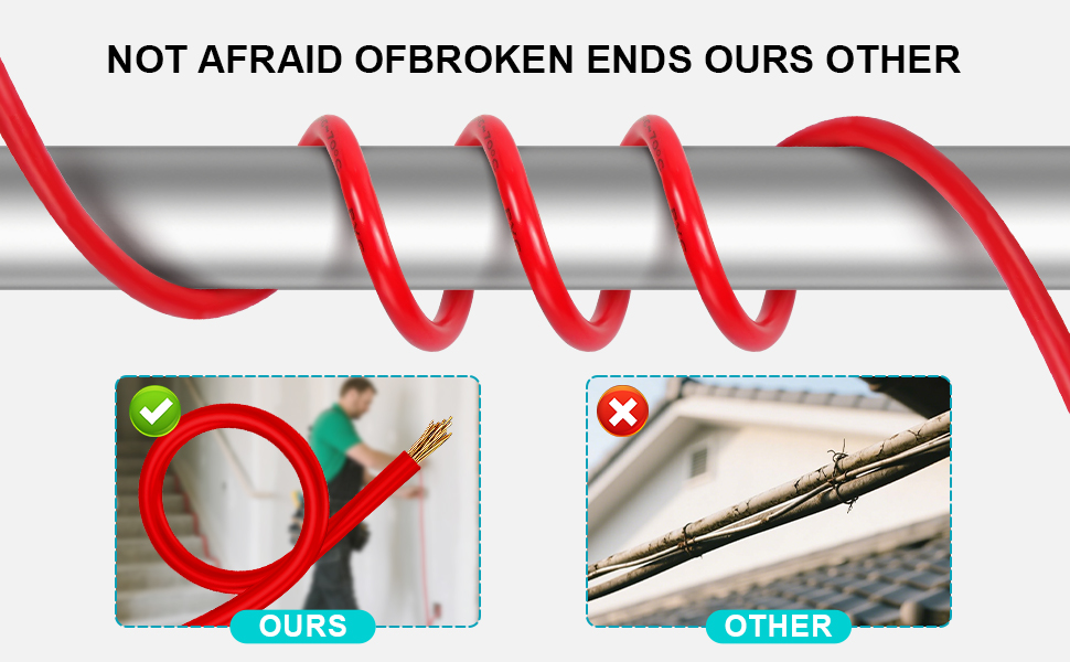 Benefits of CCA Wire
