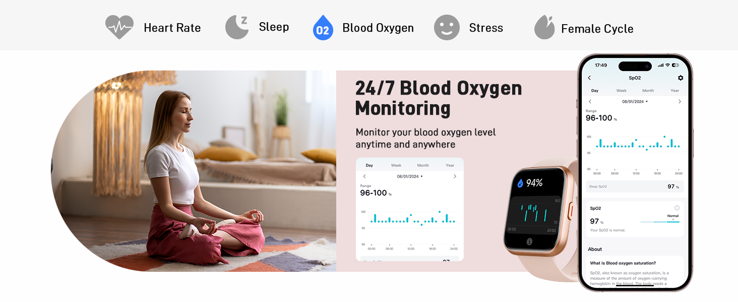 Smartwatch and smartphone displaying health monitoring features, including blood oxygen levels. Woman meditating in background. Icons show heart rate, sleep, blood oxygen, stress, and female cycle tracking.
