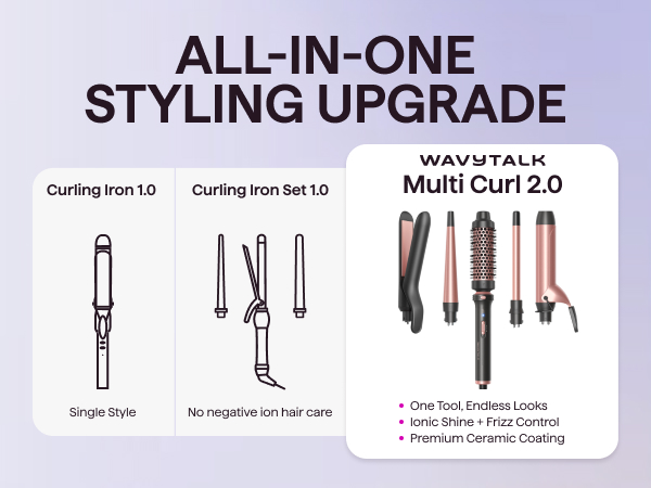 Ionic curling iron