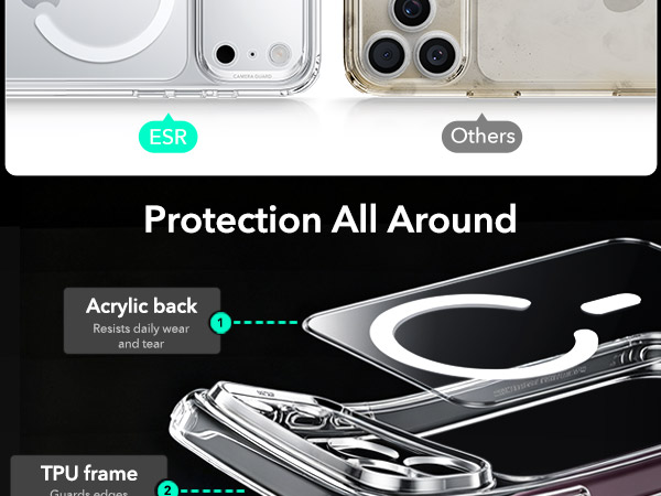 ESR Classic Hybrid for iPhone 18 Pro/17 Pro Case