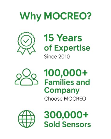 Why MOCREO