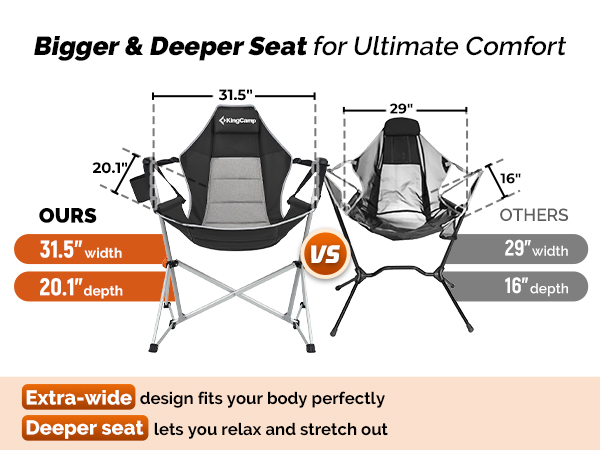 Oversized camping chair: 31.5" seat, 37.4" armrests – roomy fit for everyone