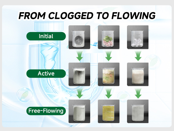 from clogged to flowing: powerful strenght dissolving hair, grease, soap scum, paper, organic matter