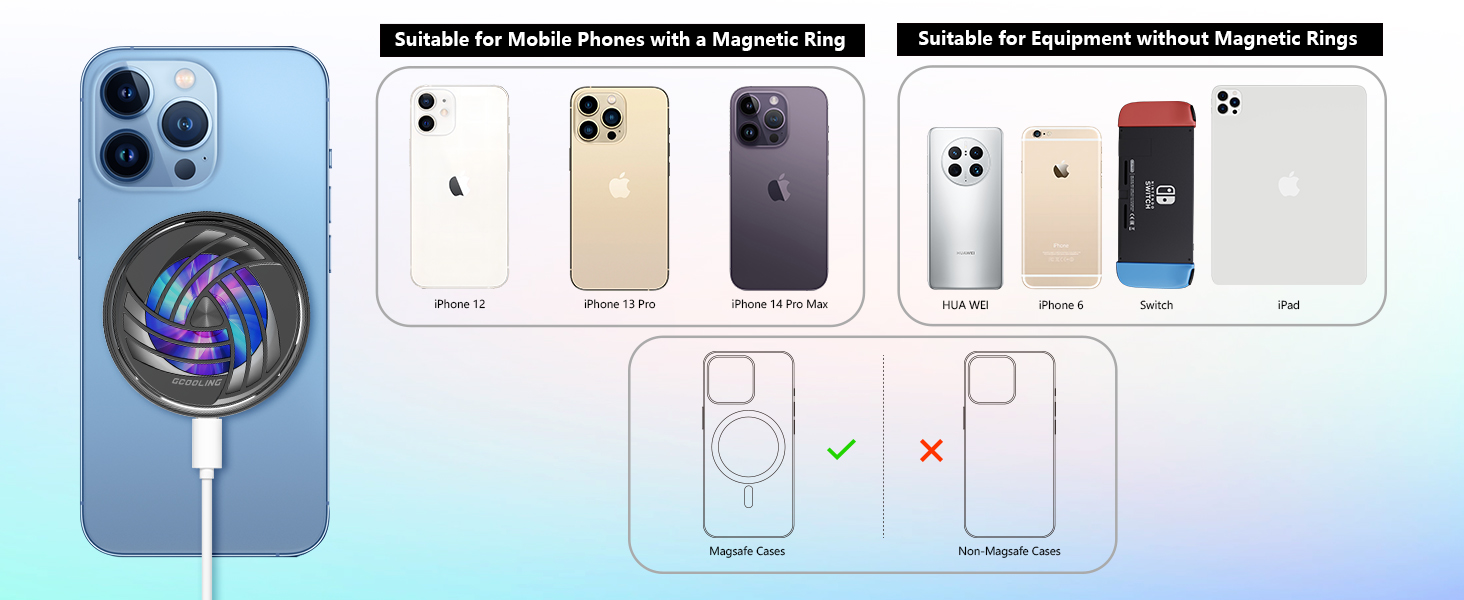 Cell Phone Fan Magnetic Cooler