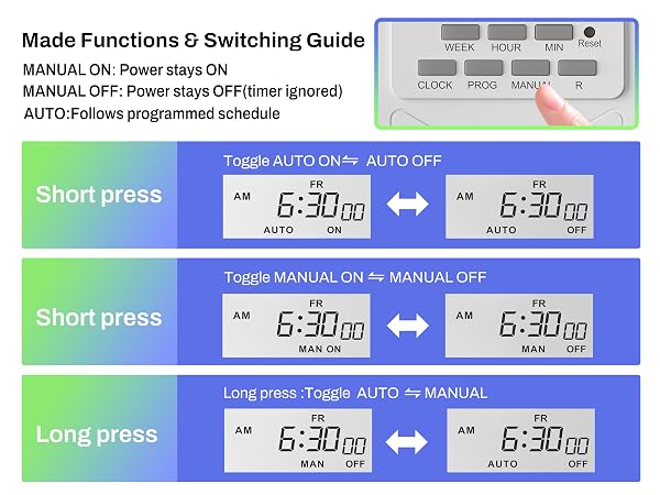 timer electrical outlet